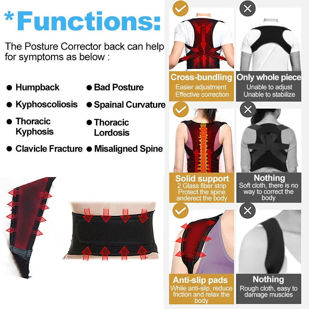 Posture Corrector Belt – Adjustable Spine & Shoulder Support